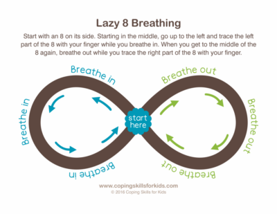 Lazy 8 Breathing – MindPeace