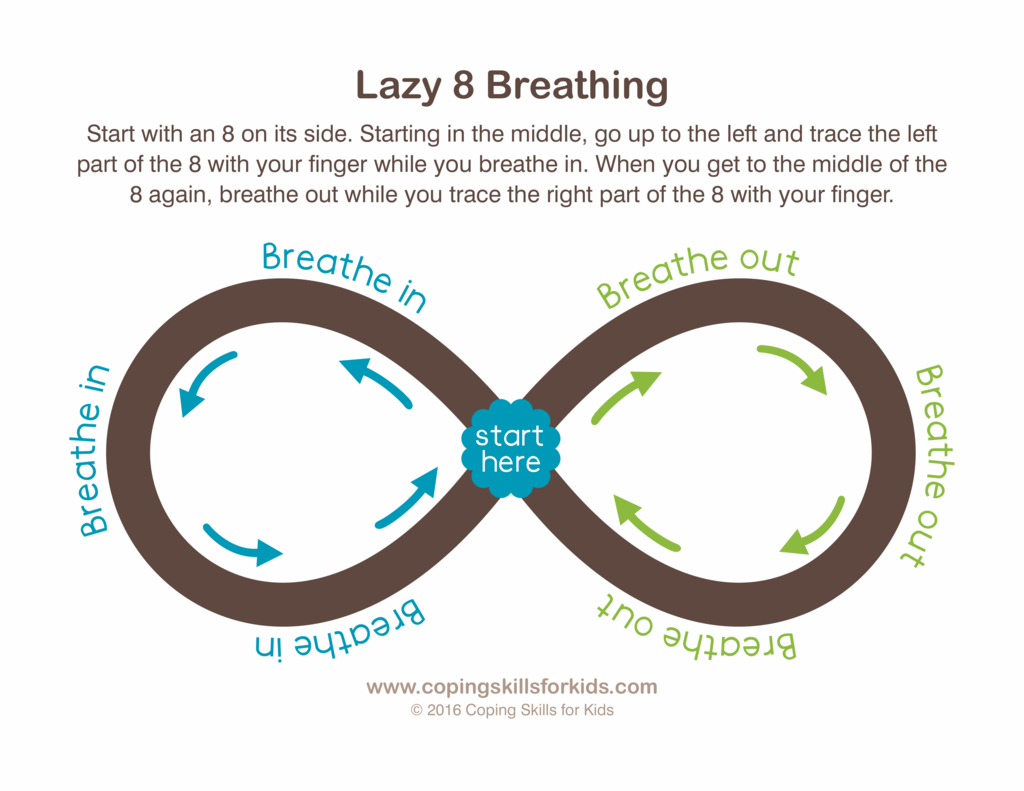 Lazy 8 Breathing MindPeace